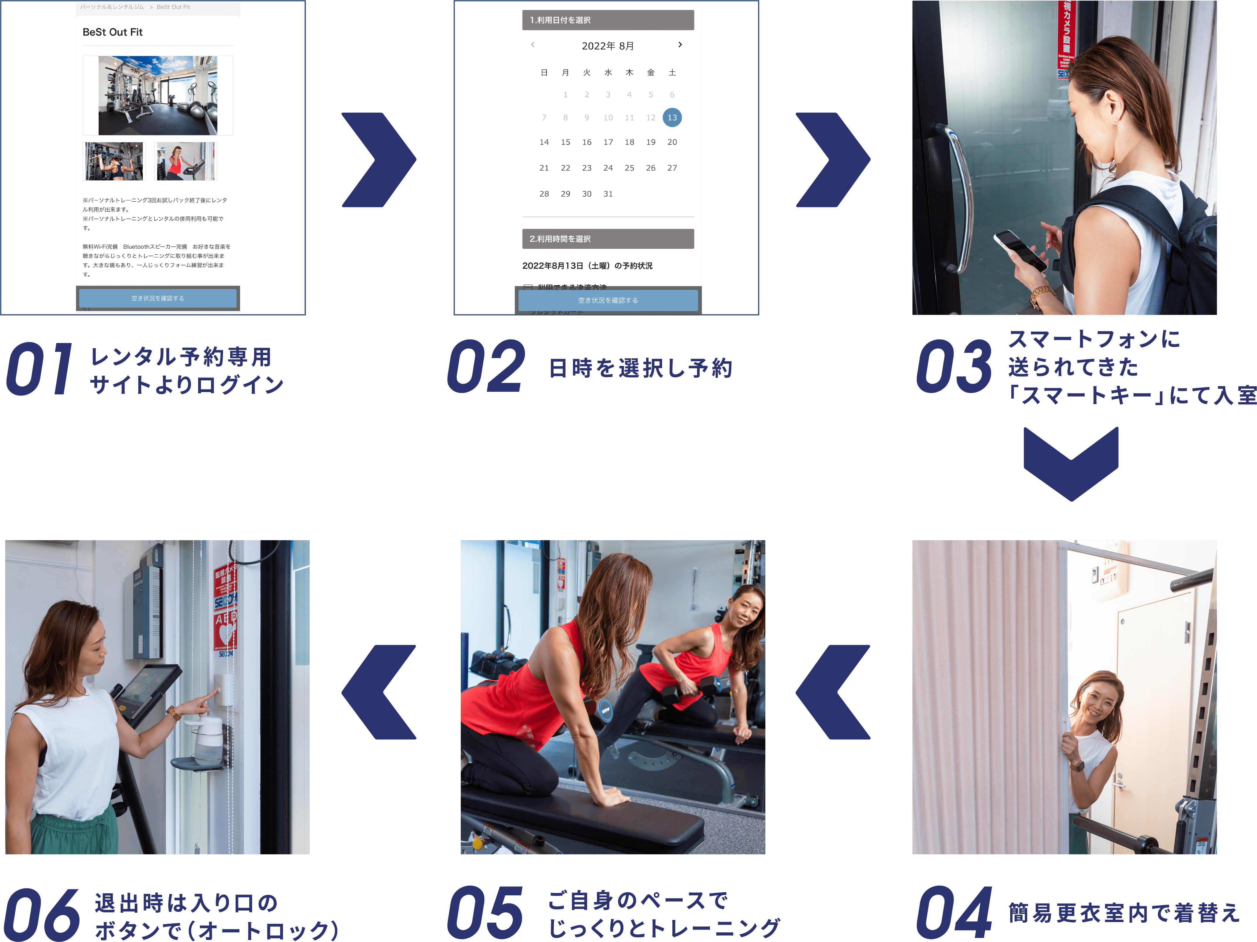 01レンタル予約専用サイトよりログイン 02日時を選択し予約 03スマートフォンに送られてきた「スマートキー」にて入室 04簡易更衣室内で着替え 05ご自身のペースでじっくりとトレーニング 06退出時は入り口のボタンで(オートロック)